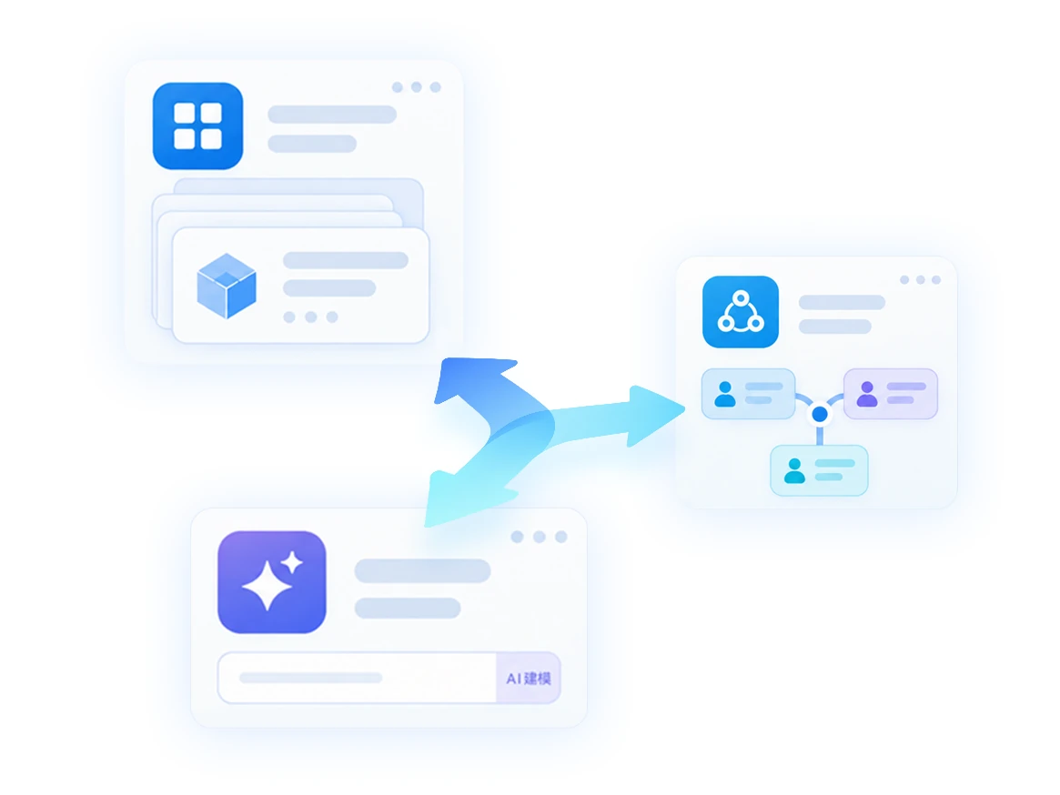 AI人才盘点标准阶段：三大建模路径统一人才评价标尺