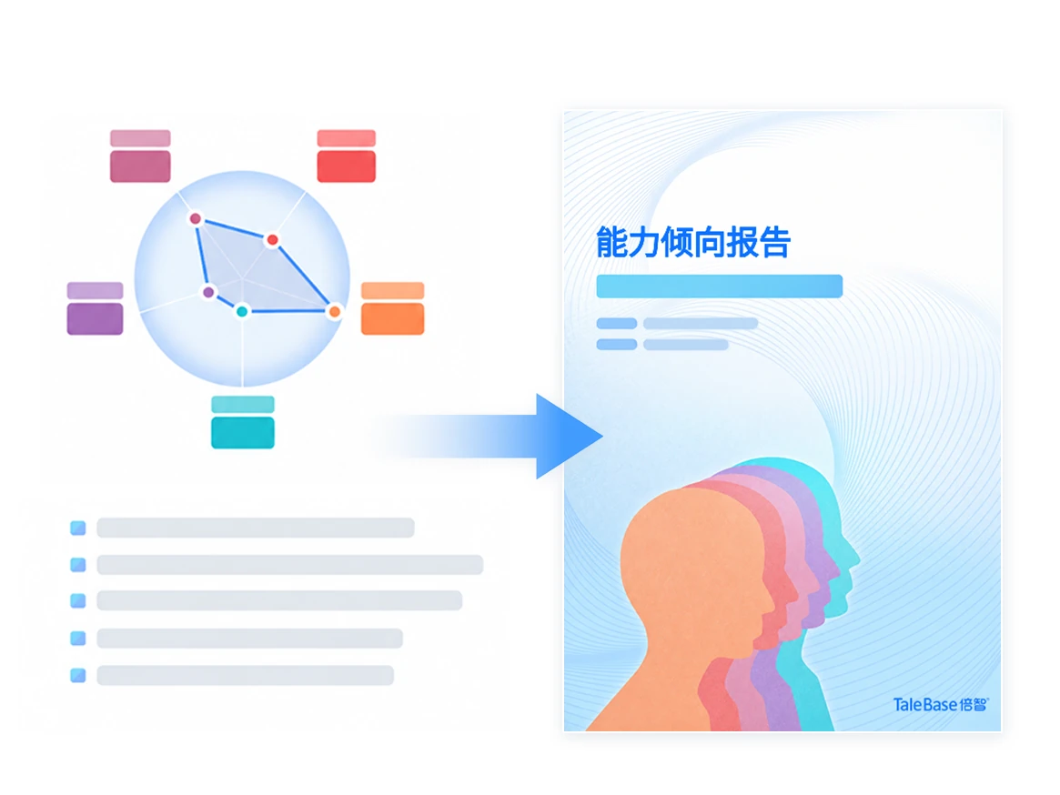 复用大五测评数据,无需重复施测,直接调取能力倾向结果