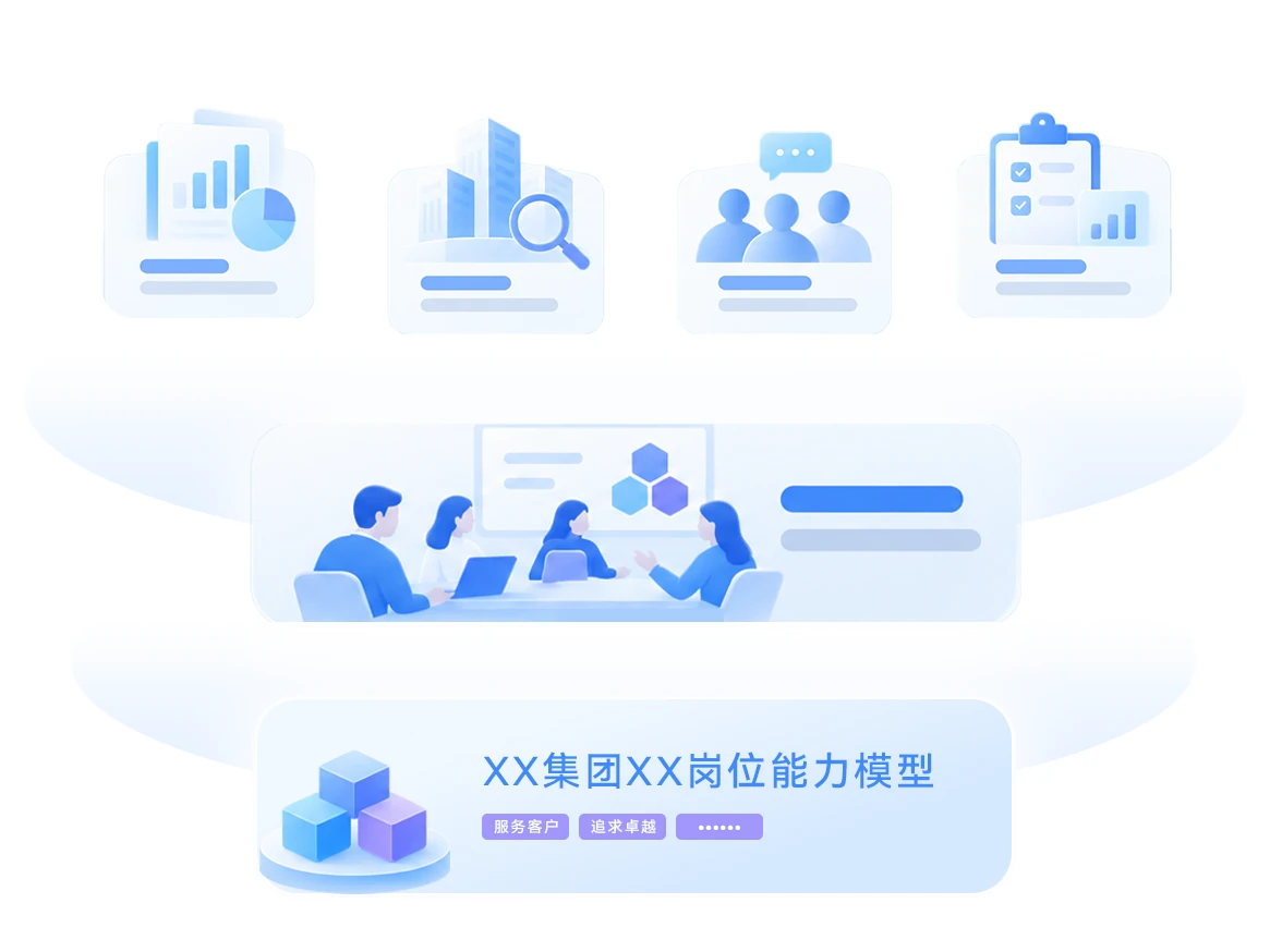 人才盘点定标准阶段：经典建模与敏捷建模