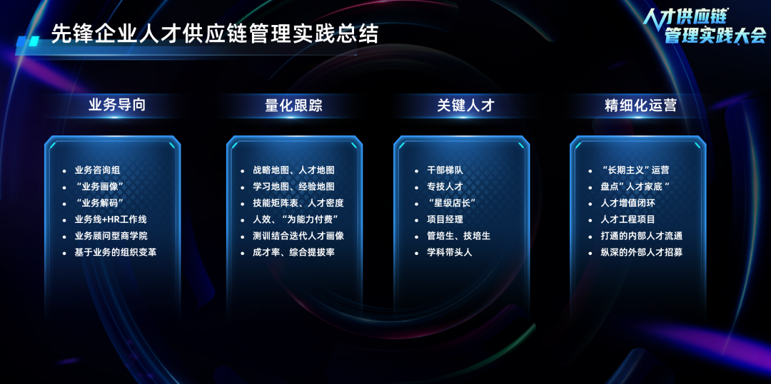 活动回顾 | 2023年人才供应链管理实践大会圆满落幕!(图6)