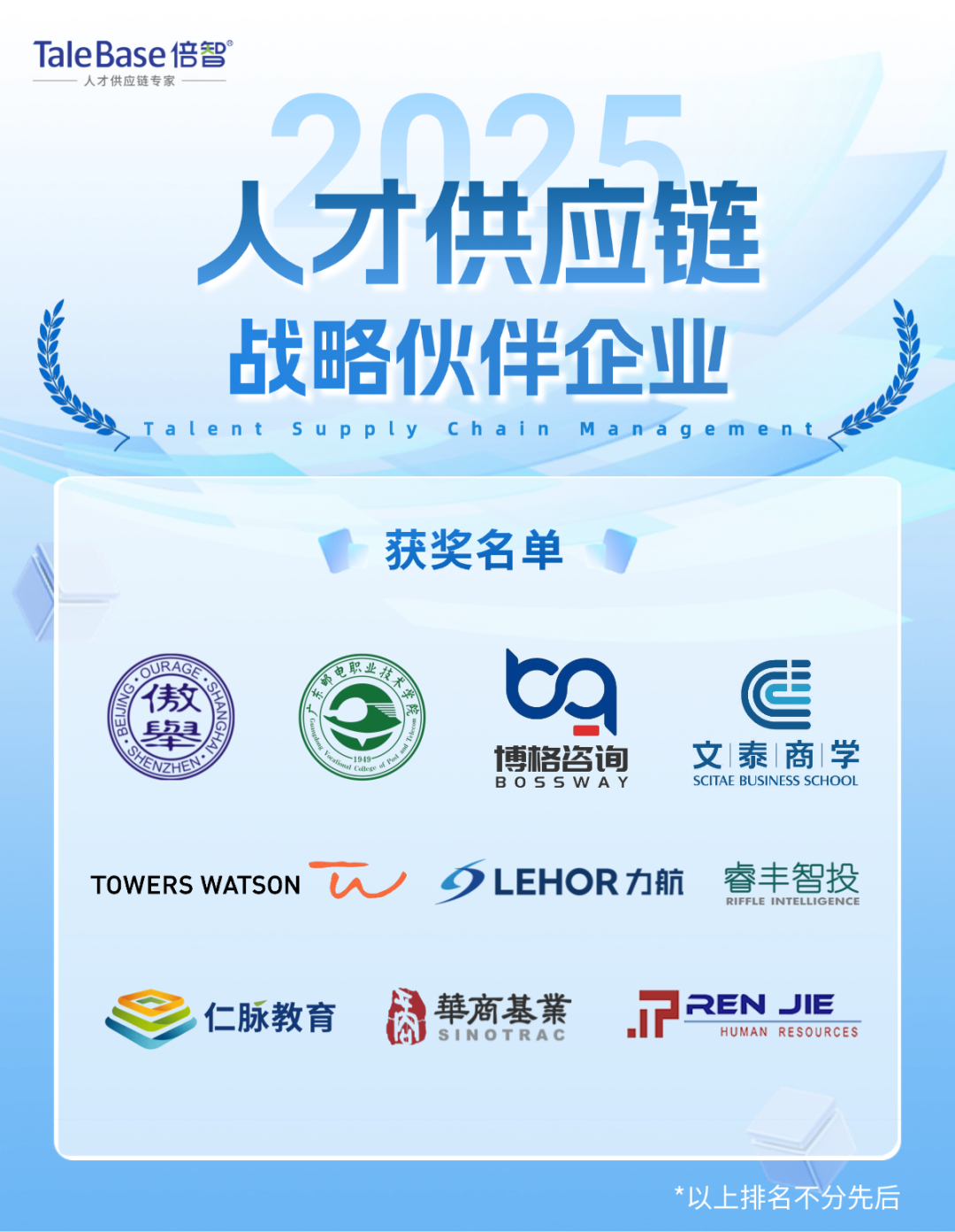奖项揭晓|2025年度「人才供应链管理实践大奖」获奖企业重磅公布!(图14)