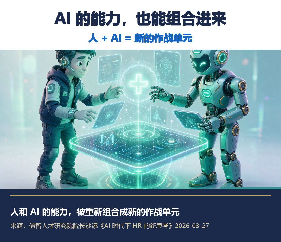 人与AI组成新作战单元的观点插画