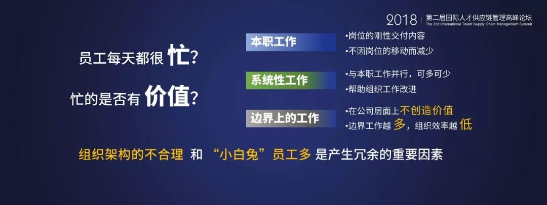 未来工作新范式主题幻灯片
