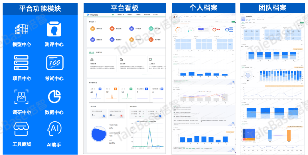 人才盘点系统界面截图