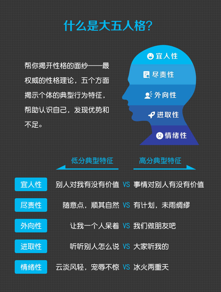 如何找到适合自己的工作或行业 5c5a6a99141242afb05296f95fb01c27.jpg